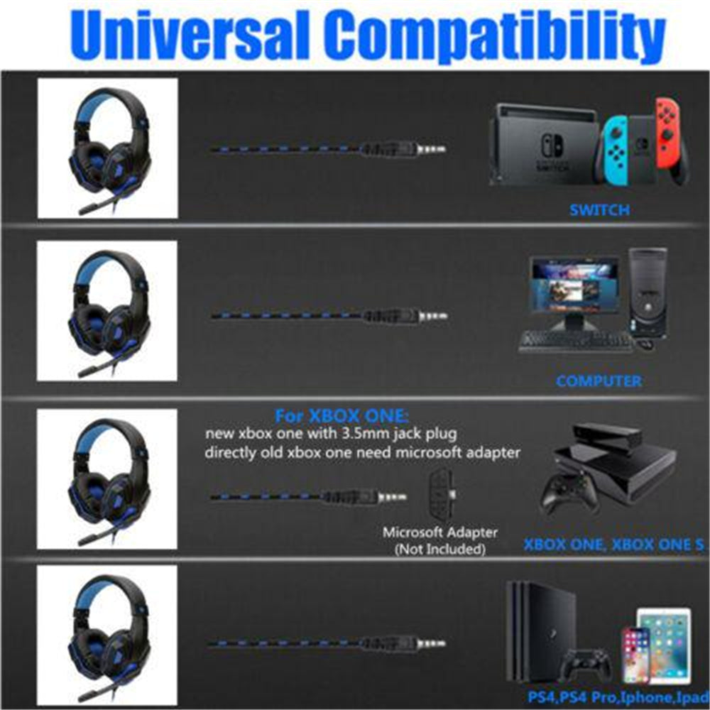 Auriculares HD-Hi-Fi para jugadores diseño ergonómico y plegable casco con micrófono para PS4, Xbox One Switch