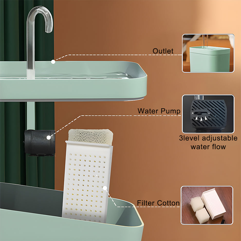 Pet water fountain, ultra-quiet USB electric dispenser with 3 water flow speeds, 1.5L capacity, green color