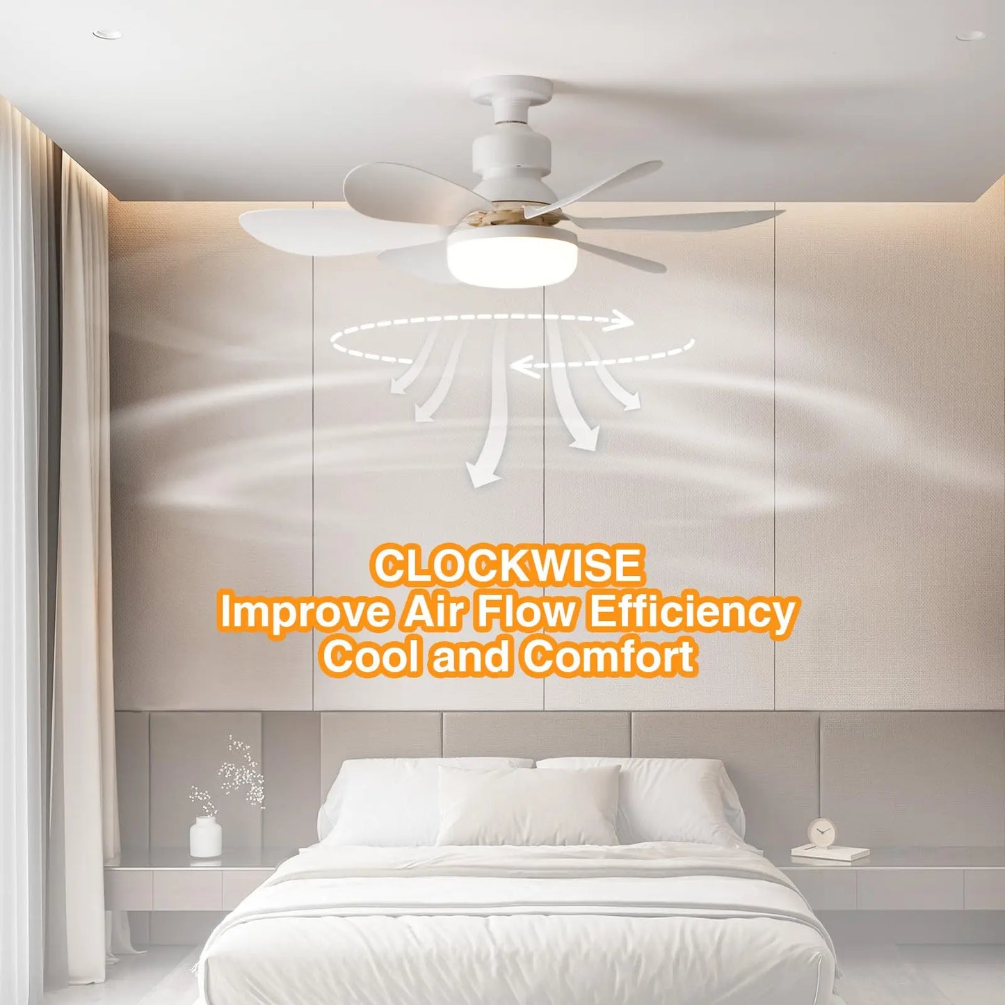 2 en 1 ventilador-lámpara led de 40W con control remoto 52cm diámetro color blanco