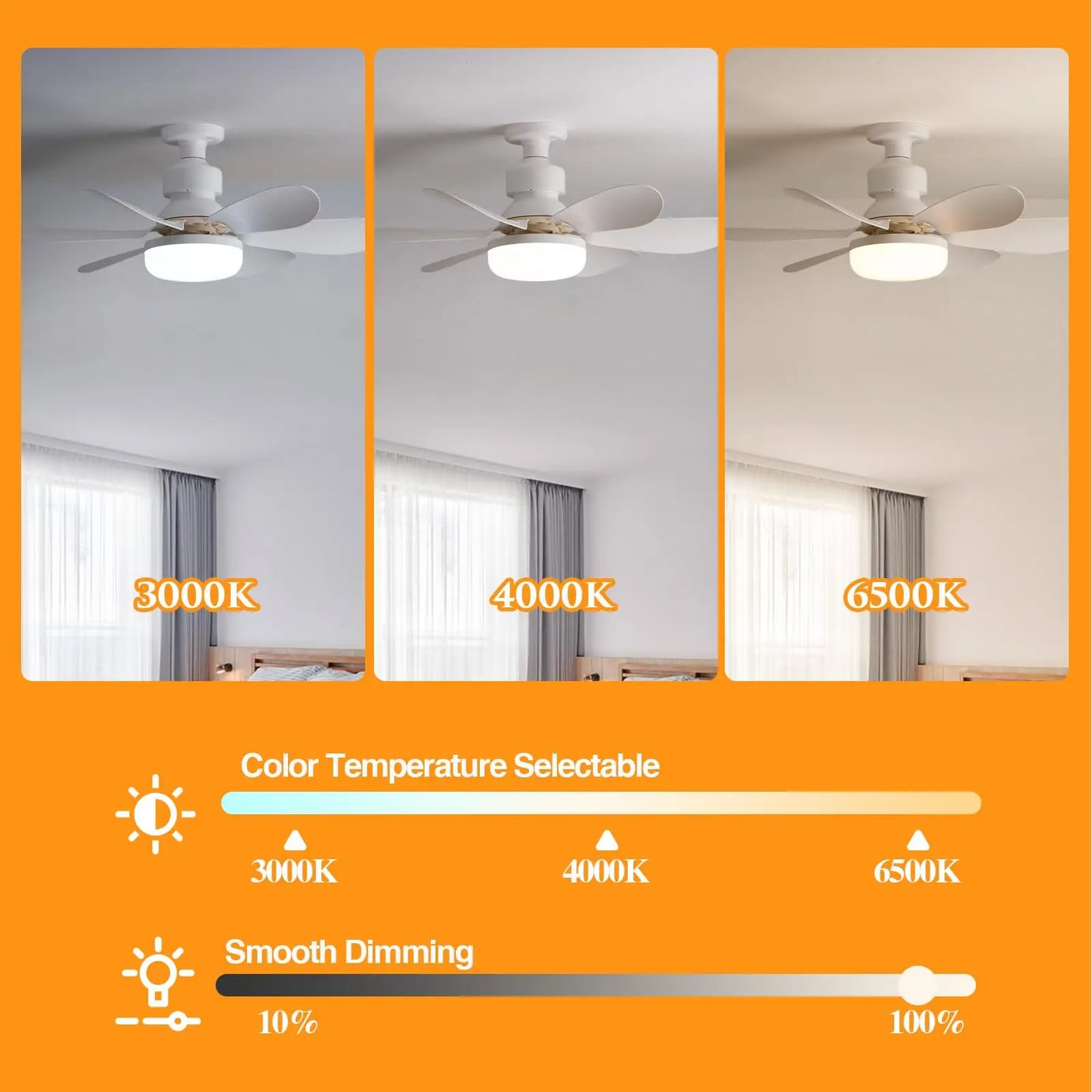 2 en 1 ventilador-lámpara led de 40W con control remoto 52cm diámetro color blanco