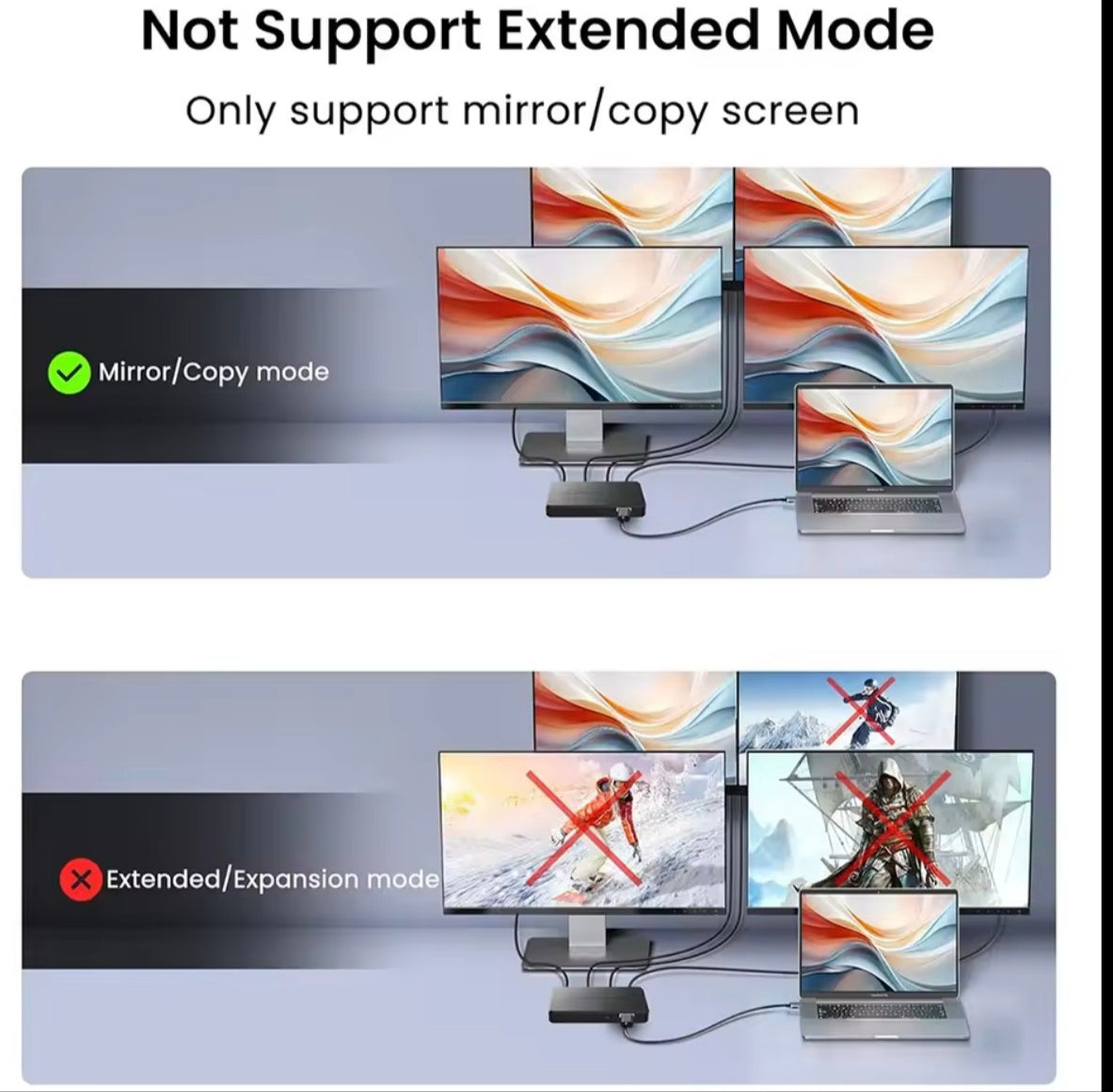 Divisor compatible con HDMI 4K 1 entrada-4 salidas, interruptor HDTV 4x1 conmutador de vídeo HD para Xbox, PS4, DVD, PC y portátil