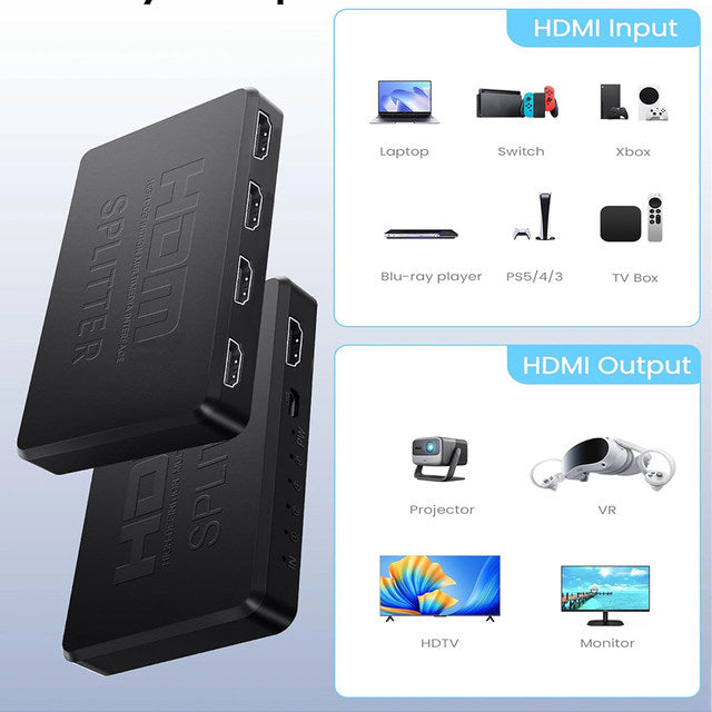 Divisor compatible con HDMI 4K 1 entrada-4 salidas, interruptor HDTV 4x1 conmutador de vídeo HD para Xbox, PS4, DVD, PC y portátil