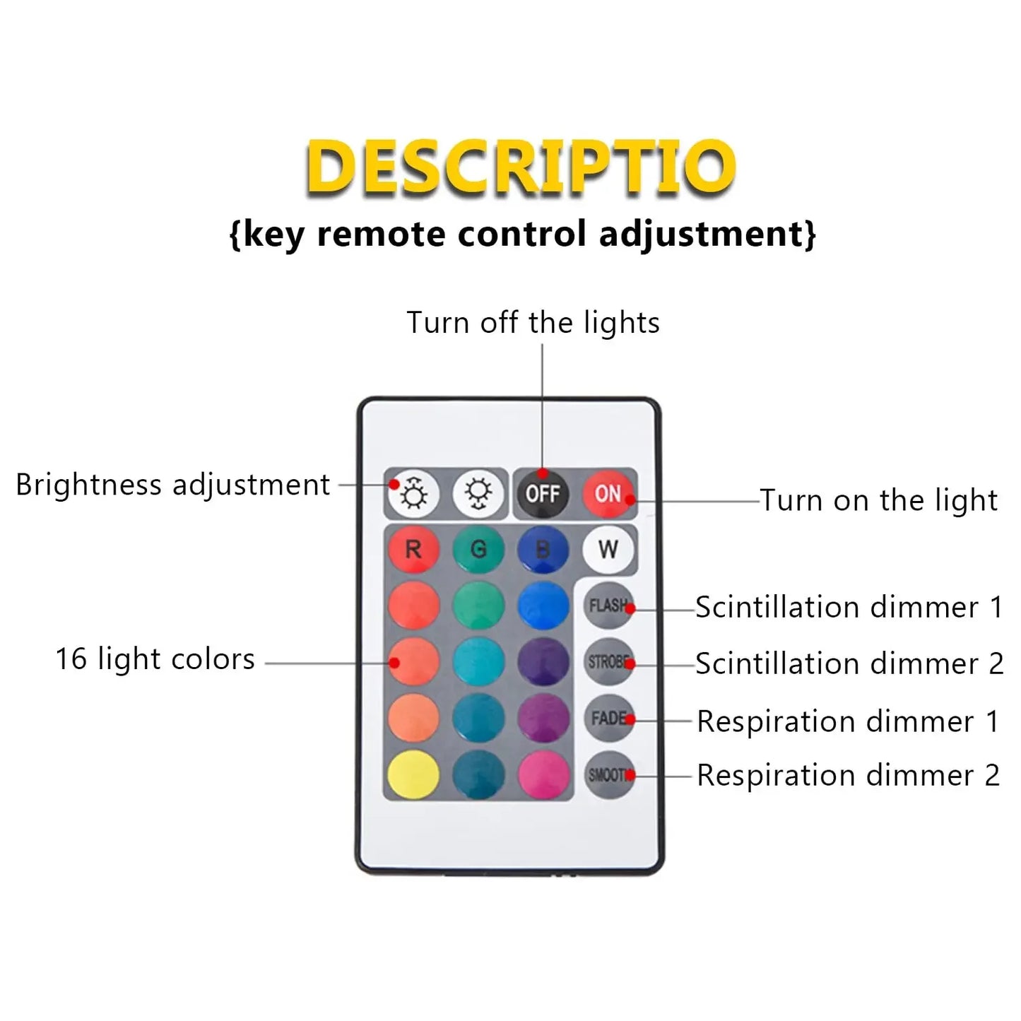 Rotating RGB LED Lamp Dynamic Water Wave Projector for Home Bar Restaurant Gift 16 Different Colors with Remote Control