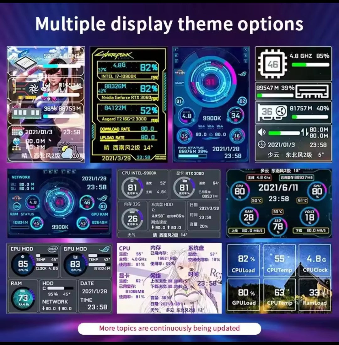 3.5 inch Type C IPS Secondary Display 320x480 USB LCD Monitor for CPU GPU RAM HDD AIDA64 Windows 10 11 (
