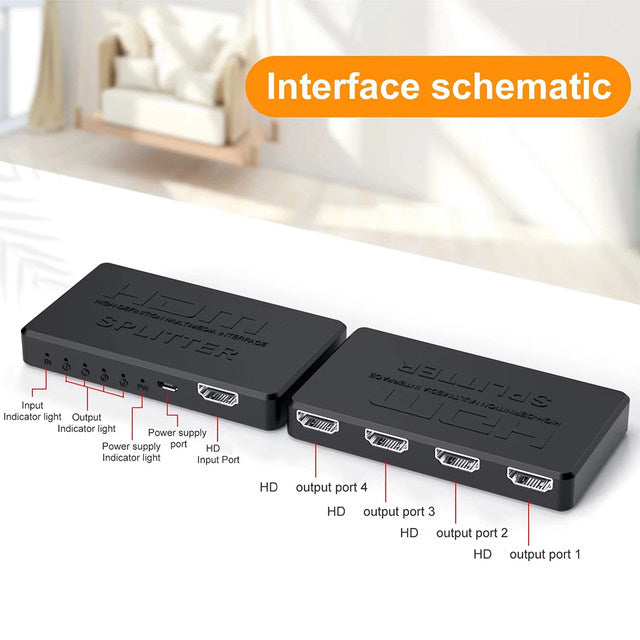Divisor compatible con HDMI 4K 1 entrada-4 salidas, interruptor HDTV 4x1 conmutador de vídeo HD para Xbox, PS4, DVD, PC y portátil