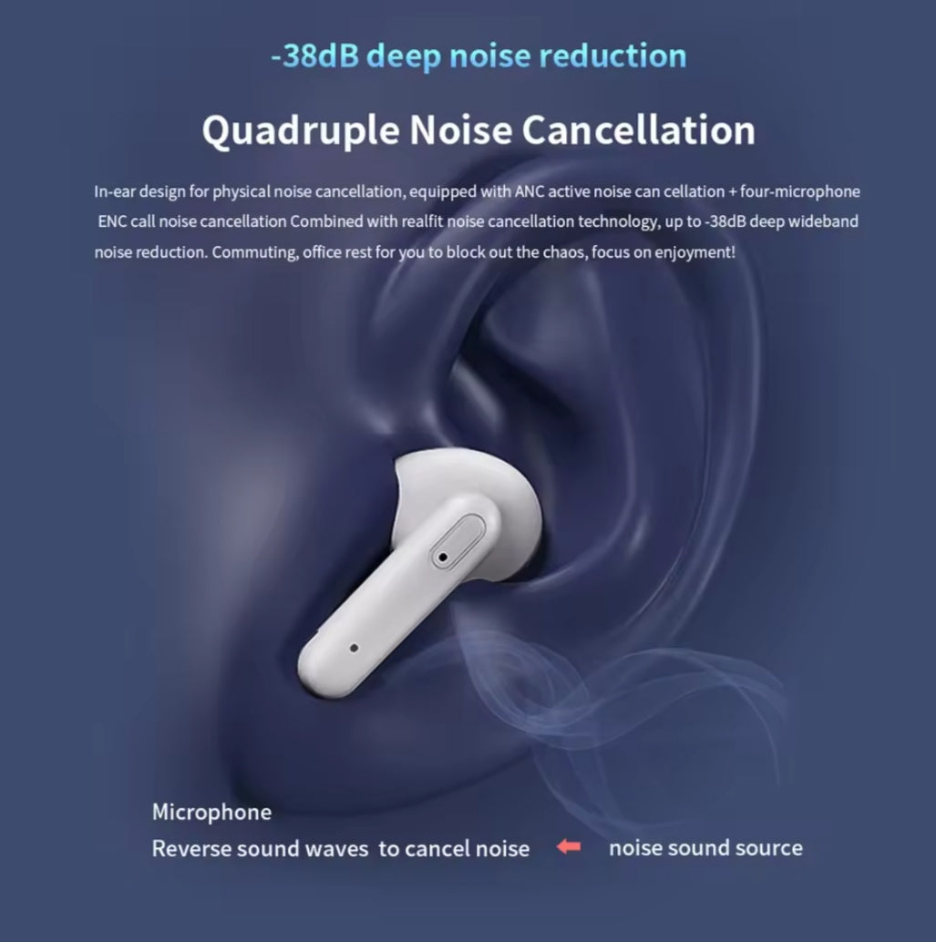 Realfit F3 Bluetooth 5.0 Headphones with ANC Active Noise Cancellation and ENC Calls HiFi Stereo Superb Bass Sport Gaming 100% Original Product