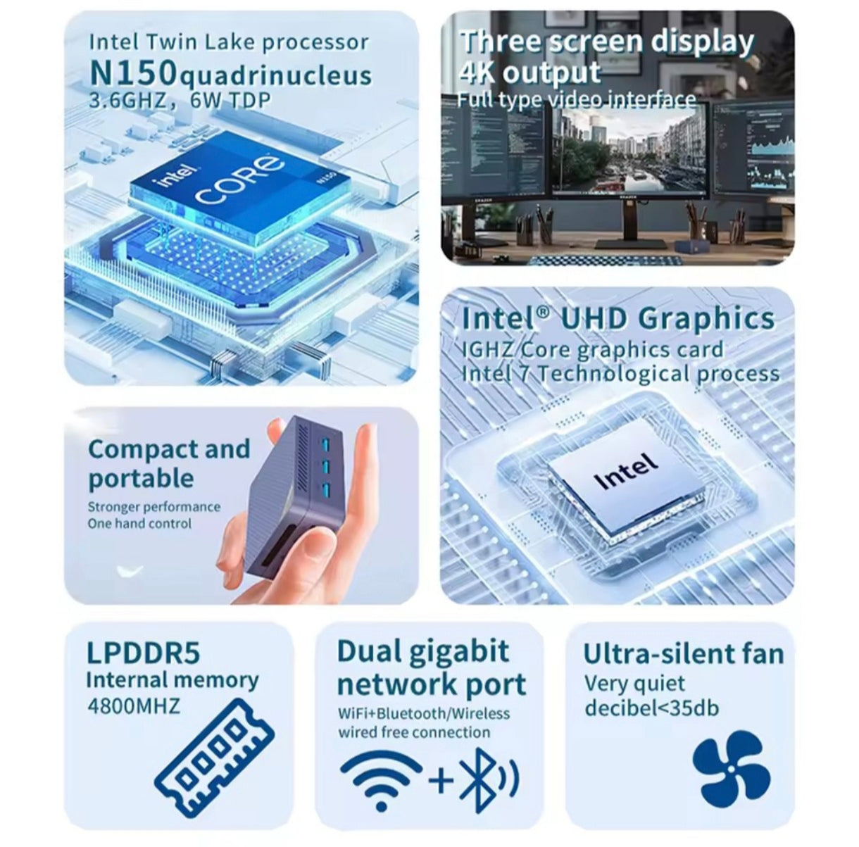 MLLSE-Mini PC G2 Pro procesador Intel Twin Lake N150 12GB de RAM 512GB de SSD WiFi 5  Bluetooth 5.0 Windows 11