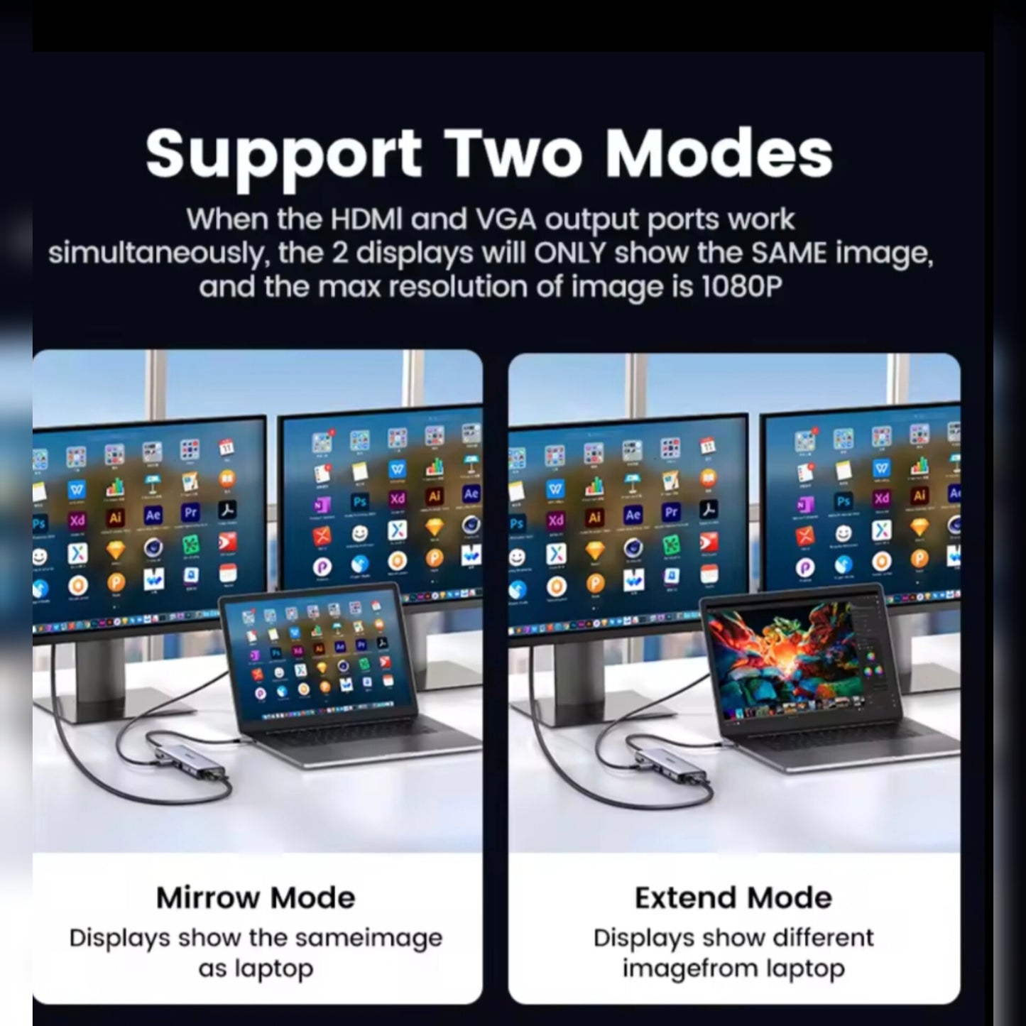 Ugreen estación de acoplamiento USB-C  concentrador 10 en 1: HDMI 4K, VGA, Ethernet de 1 Gbps, PD de 100 W, 3 puertos USB 3.0, ranura para tarjeta SD/TF y audio de 3,5 mm