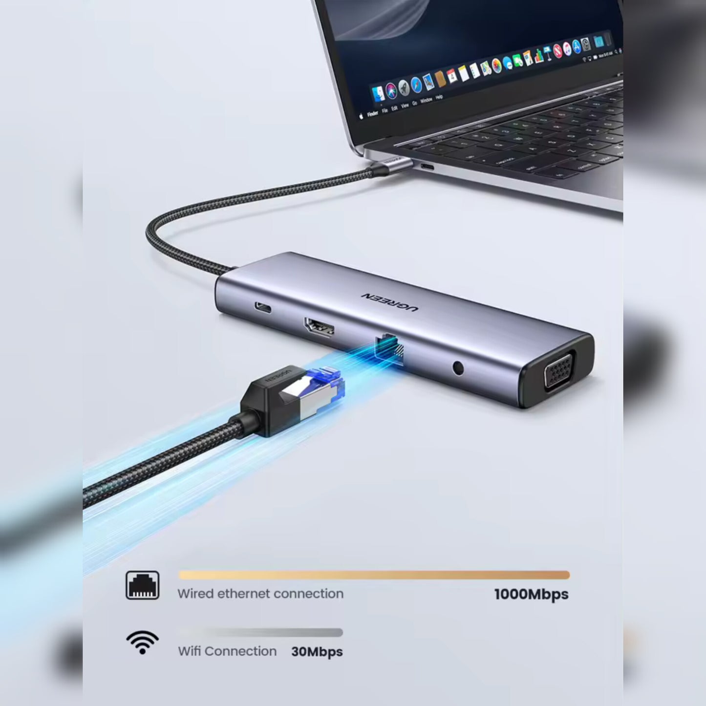 Ugreen estación de acoplamiento USB-C  concentrador 10 en 1: HDMI 4K, VGA, Ethernet de 1 Gbps, PD de 100 W, 3 puertos USB 3.0, ranura para tarjeta SD/TF y audio de 3,5 mm