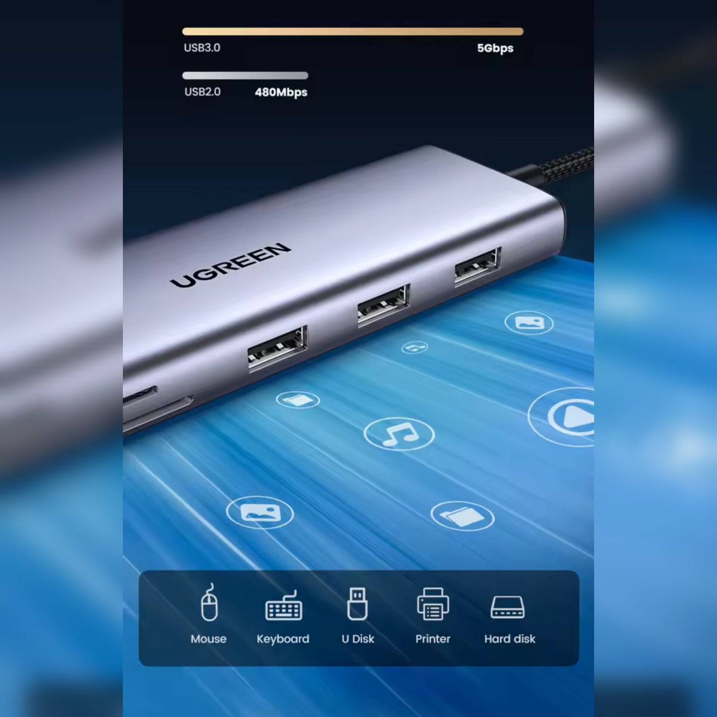 Ugreen estación de acoplamiento USB-C  concentrador 10 en 1: HDMI 4K, VGA, Ethernet de 1 Gbps, PD de 100 W, 3 puertos USB 3.0, ranura para tarjeta SD/TF y audio de 3,5 mm